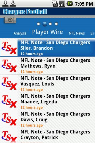 Chargers Inside Slant Android Sports