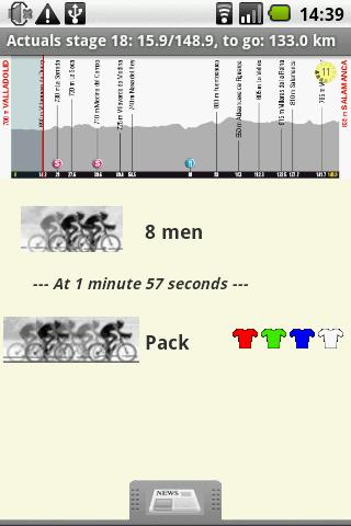 La Vuelta 2010, Cycling Android Sports