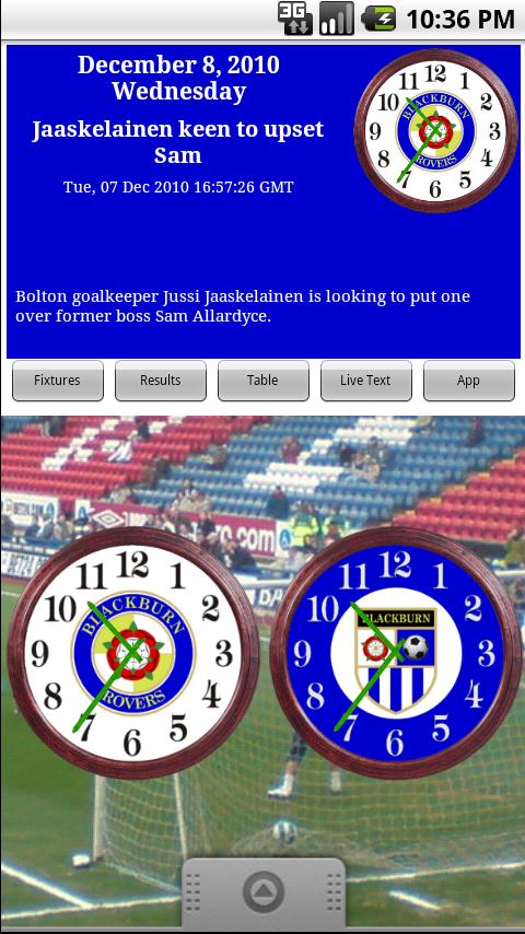 Blackburn Rovers Clocks & News