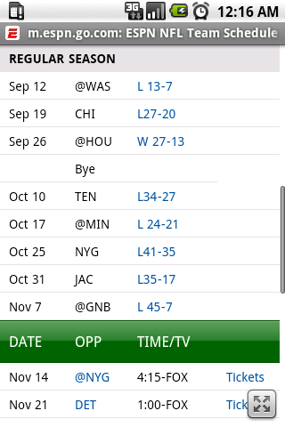 Dallas Cowboys Football Android Sports