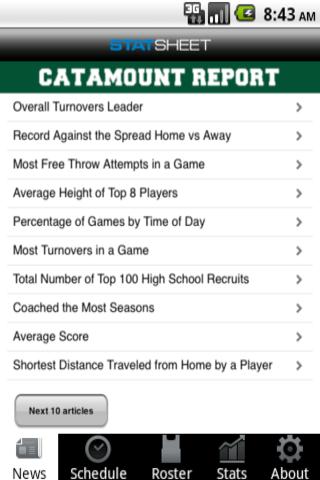 Catamount Report Android Sports