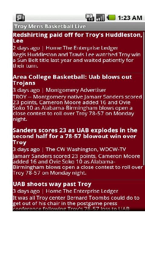 Troy Mens Basketball Android Sports