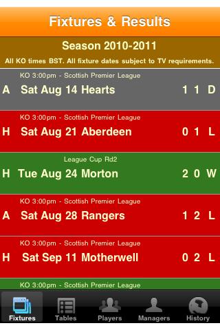 St. Johnstone Soccer Diary Android Sports