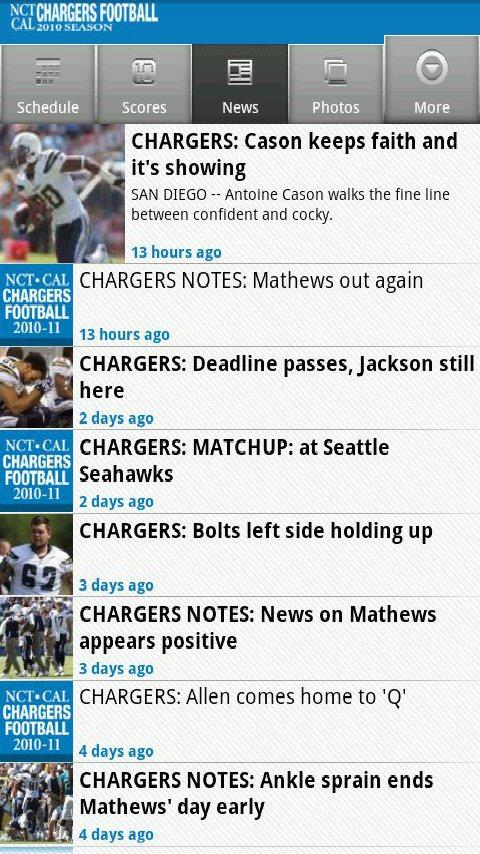 Chargers Football Android Sports