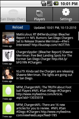 San Diego Chargers Tweets