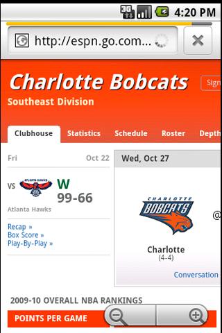 Charlotte Bobcats Fans Android Sports
