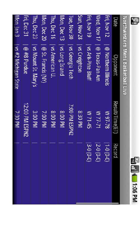 Northwestern Mens Bball Live Android Sports