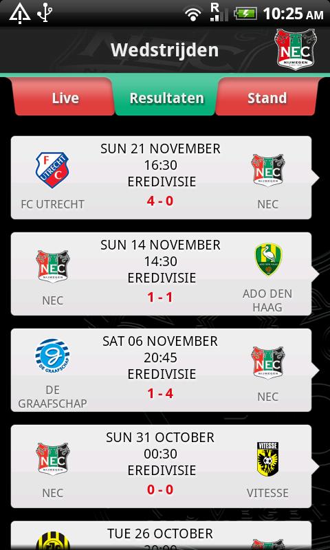 NEC Android Sports