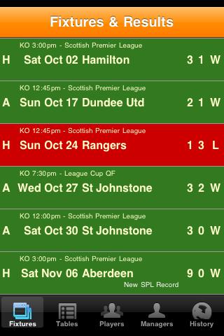 Celtic Soccer Diary Android Sports