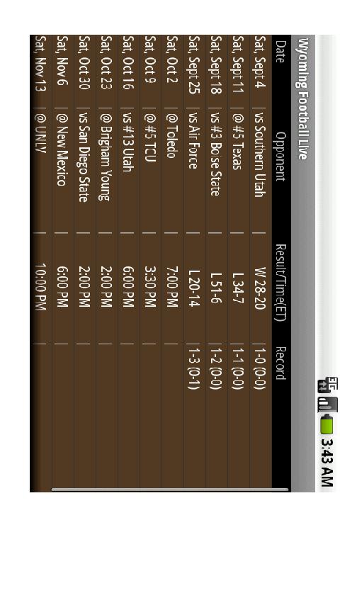 Wyoming Football Live Android Sports