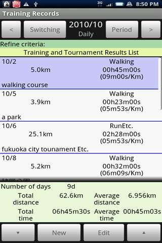 Training Records Trial