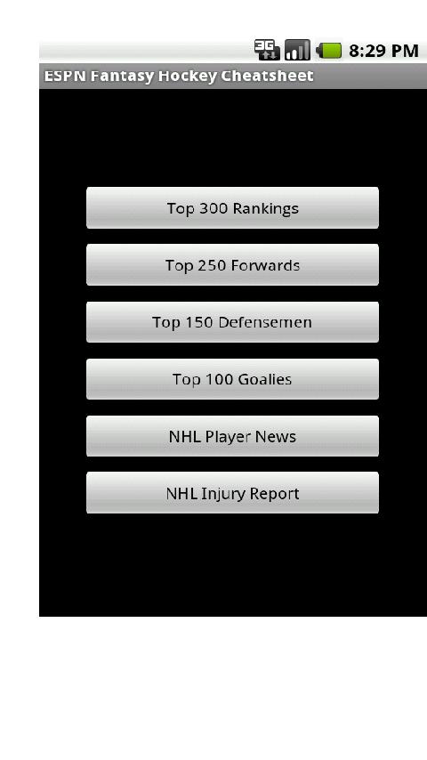 Fantasy Hockey Cheatsheet Android Sports