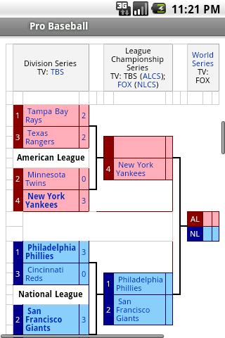 2011 Pro Baseball (Free) Android Sports