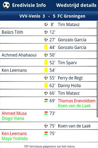 Eredivisie Info Pro Android Sports