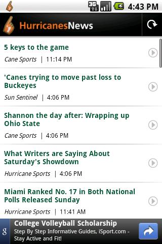 Hurricanes News Android Sports