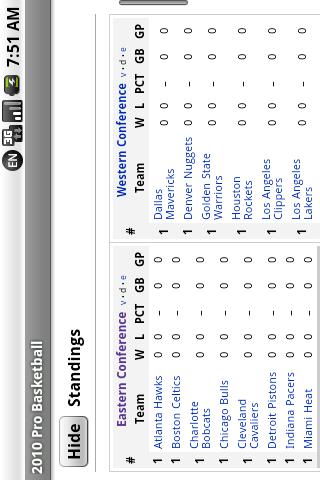 2010 Pro Basketball (Free) Android Sports