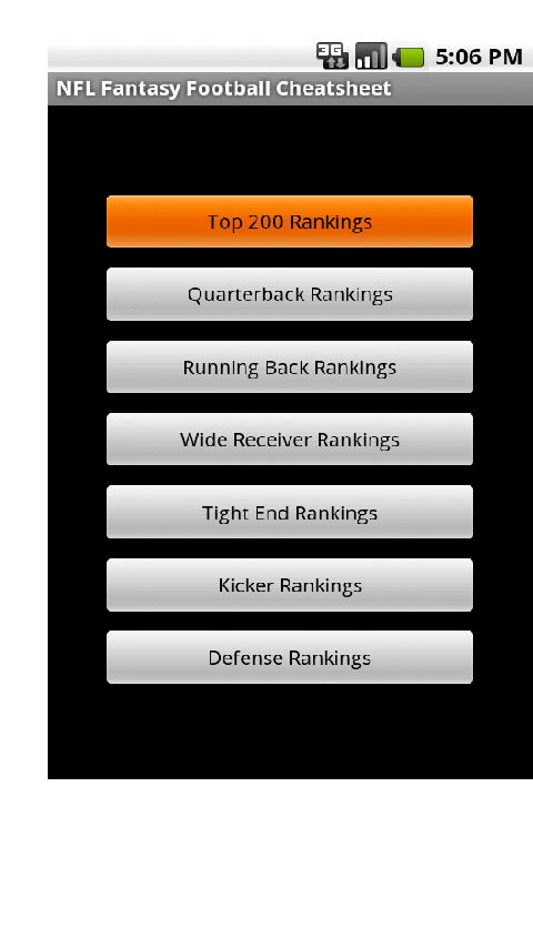 NFL Fantasy Cheatsheet Android Sports