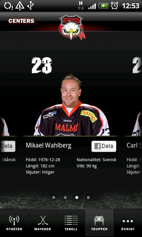 Malmö Redhawks Android Sports