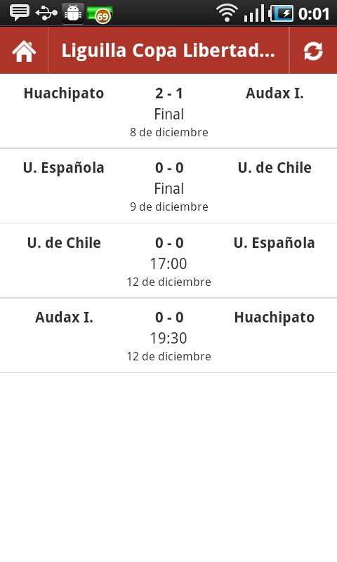 PrensaFutbol Android Sports