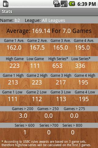Mobile Bowling Stats Android Sports