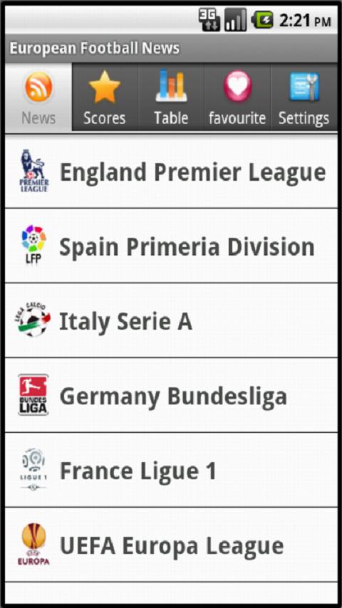 European Football News Android Sports