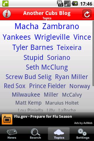 Another Cubs Blog Android Sports