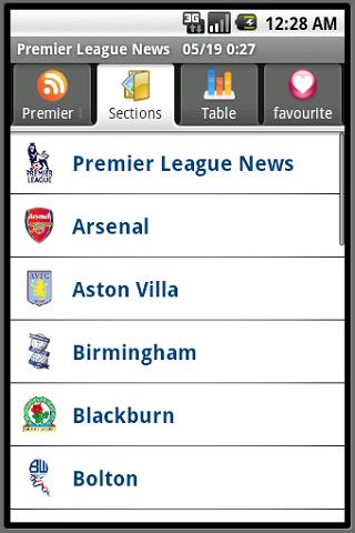 Premier League News Android Sports
