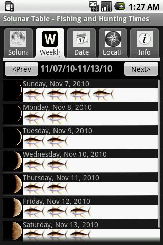 Solunar – Fishing & Hunting TM Android Sports