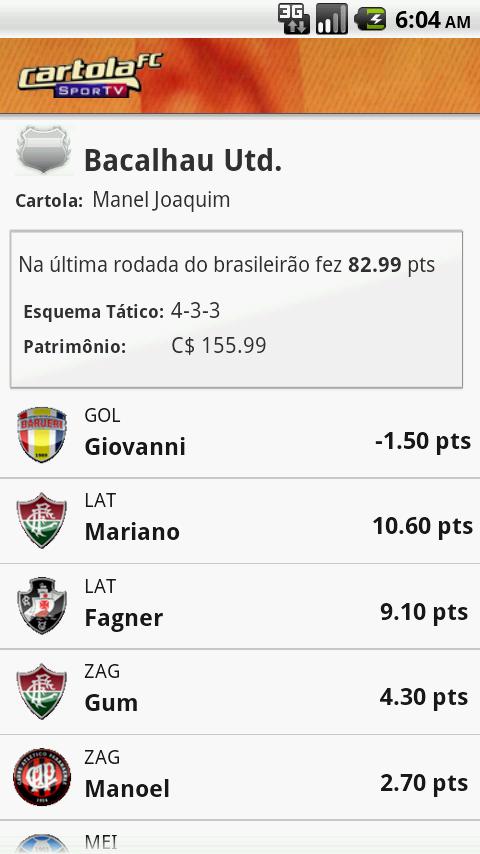 Cartola FC (pontuação ao vivo) Android Sports