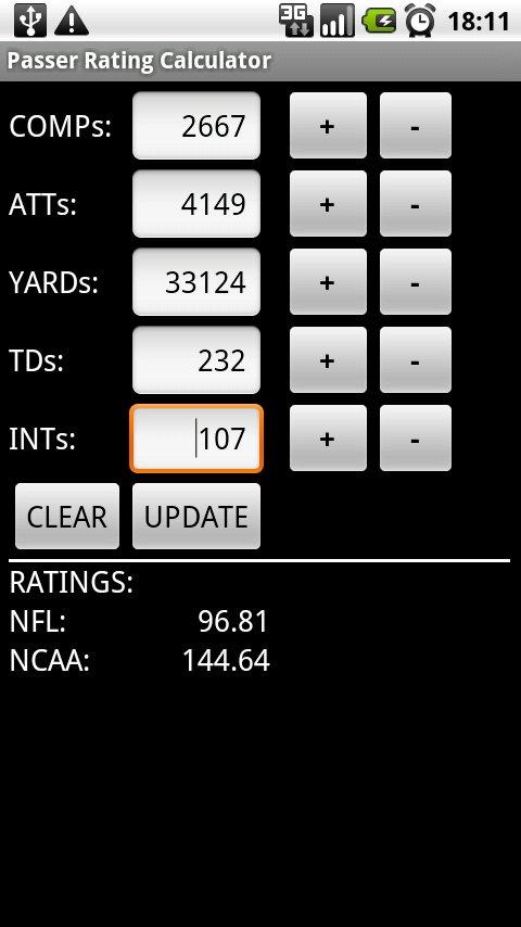 Passer Rating Calculator Android Sports