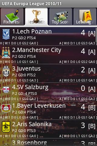 UEFA Europa League 2010/11 Android Sports