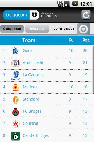 Belgacom 11 Android Sports
