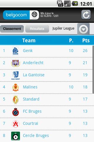 Belgacom 11 Android Sports