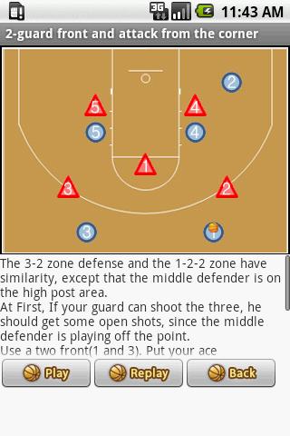 Basketball Tactics Android Sports