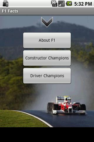 F1 Facts Android Sports