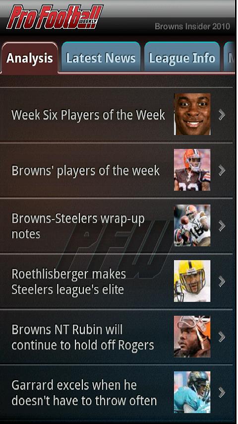 Browns Football – NFL News Android Sports