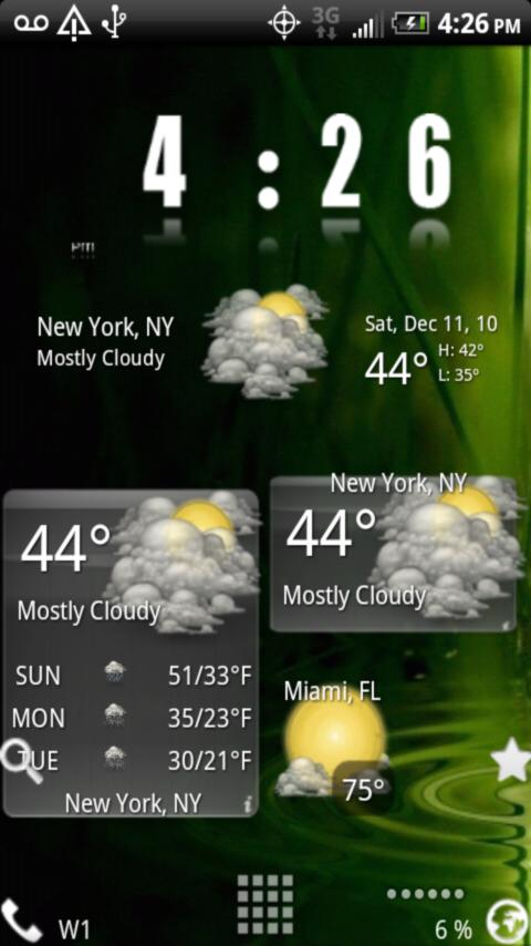 Buuf Weather Icons Android Themes