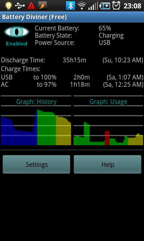 Battery Diviner (Full) Android Tools