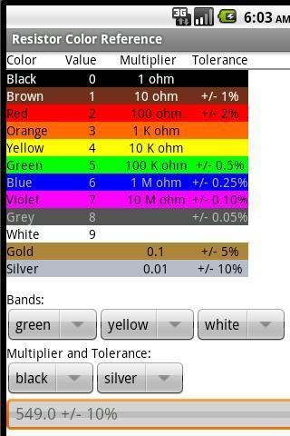 A Resistor Color Reference App Android Tools