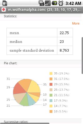 Statistics Calculator Android Tools