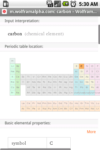 Chemistry Tutor Android Android Tools