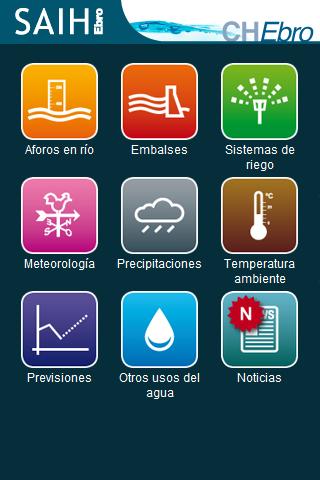 Prueba SICE para Android Android Tools