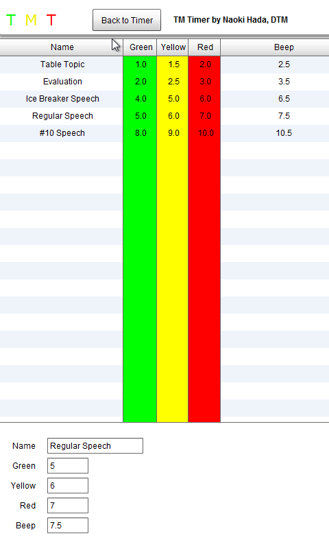 Hada TM Timer Android Tools