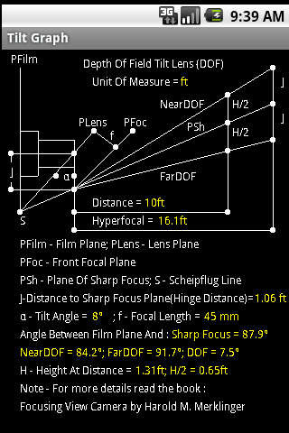 Tilt Shift Rotate Android Tools