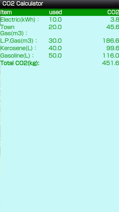 CO2 Calculator Android Tools