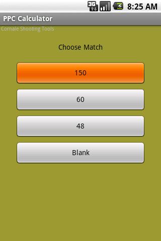 PPC Score Calculator Android Tools