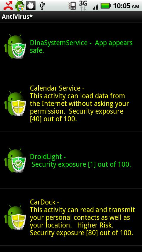 Antivirus* Android Tools