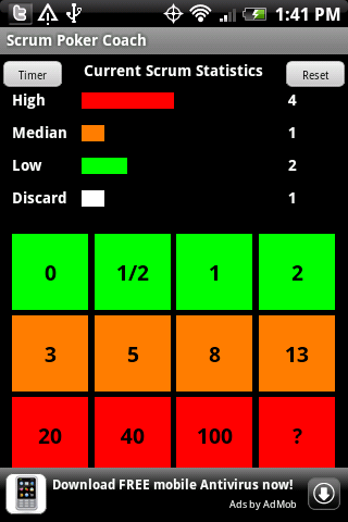 Scrum Poker Coach Free Android Tools