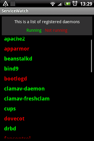 Daemon Watch Android Tools