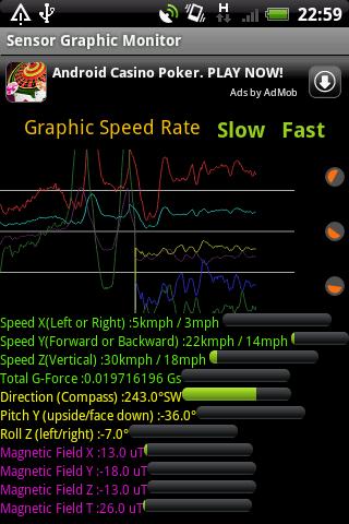 Sensor Graphic Monitor